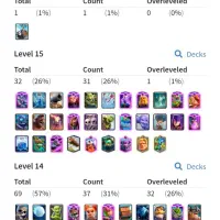 کلش رویال لول ۶۵|کنسول، بازی ویدئویی و آنلاین|مشکیندشت, |دیوار