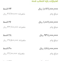 وام ۴ درصد مهر ایران|خدمات مالی، حسابداری، بیمه|میاندوآب, |دیوار