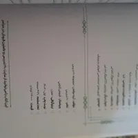 کتاب ازمون استخدامی آموزگاری|لوازم التحریر|ملایر, |دیوار