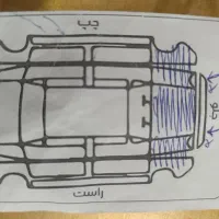 مزدا 2کابین ژاپن مدل 90|خودرو سواری و وانت|مشهد, هفده شهریور|دیوار