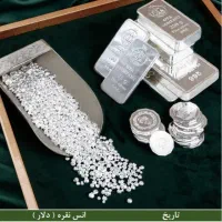 نقره پر سود