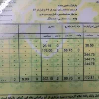 مغازه تجاری  سند ۶دانگ حاشیه جاده جنب باسکول اکبری|فروش مغازه و غرفه|چناران, |دیوار