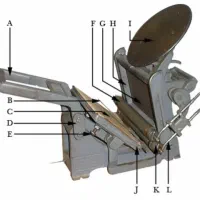 دستگاه ملخی دستی عتیقه