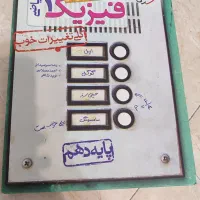 کتاب پرسش‌های چهارگزینه ای خیلی سبز فیزیک ۱(ریاضی)