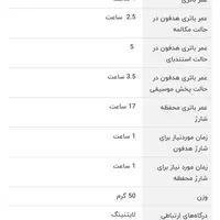 ایرپاد پرو ۲ های کپی|لوازم جانبی موبایل و تبلت|سمنان, |دیوار