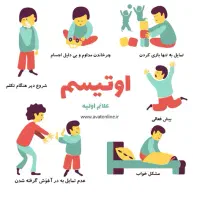 آموزش تخصصی کودکان اتیسم با روش ABA در کرمان