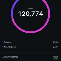 ادمین پیج شما هستیم