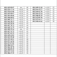 فروش خطوط۰۹۱۲