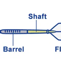 دوره آموزشی پرتاب دارت کودکان و نوجوانان