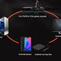 فرمان بازی|کنسول، بازی ویدئویی و آنلاین|بوکان, |دیوار