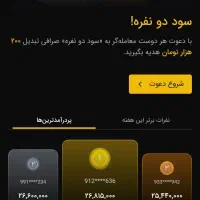 کسب کار|کارت هدیه و تخفیف|رشت, فلسطین|دیوار