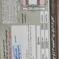 سمند موتور ملی کلاس 16|خودرو سواری و وانت|پارس‌آباد, |دیوار