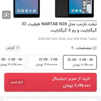 تبلت نارتب نو نو|تبلت|کرمانشاه, |دیوار