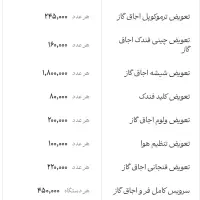 نصب و تعمیرات تخصصی اجاق گاز،هود،فر توکار|خدمات پیشه و مهارت|رباط‌کریم, رباط‌کریم|دیوار