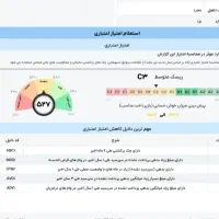 رتبه اعتباری cهست ۱۲درصد می گیرم
