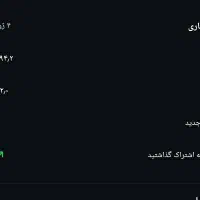 پیج اینستاگرام ۳ کا و خورده ای بهترین ویو|لوازم جانبی موبایل و تبلت|شهریار, شهریار|دیوار
