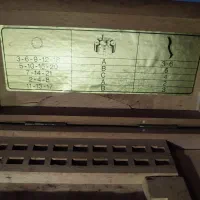 عتیقه|کلکسیون اشیاء عتیقه|مینودشت, |دیوار