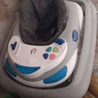 رورئک