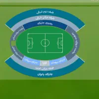 بلیط بازی فجر و استقلال