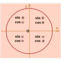کمک تون می کنم توی ریاضی بهترین بشید