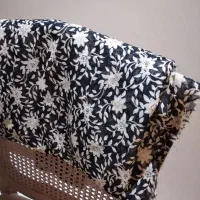 تعدادی پارچه چادری مخمل وکرپ مجلسی