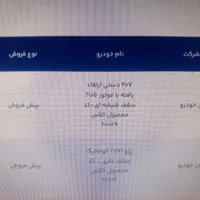 فروش حواله ۲۰۷ طرح مادران