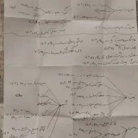 برنامه ‌درسی‌وا‌راهکار ‌برای‌درس‌خاندان