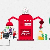 کارها اتومات، فروش بیشتر/ سایت و سیستم سازی