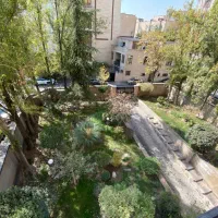 دروس ۱۹۰متر سرمایه گذاری