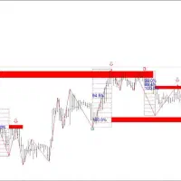ترید|خدمات آموزشی|مشهد, هفت تیر (آب و برق)|دیوار