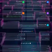 تبلیغاتی ، جذاب و حرفهای + میزبانی (رایگان)|خدمات رایانهای و موبایل|کرج, اکبرآباد|دیوار