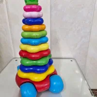 حلقه هوش