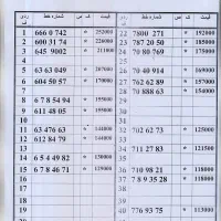 0912.11.22.796 اقساط بلندمدت بلند بدون چک و سفته|سیمکارت|تهران, زاهد گیلانی|دیوار