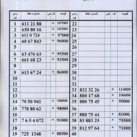 0912.210.96.79نقدواقساط بدون چک وسفته
