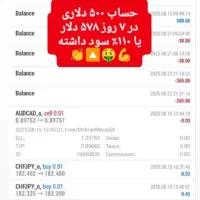 سود بالای 200درصد در ماه|استخدام مالی، حسابداری، حقوقی|تهران, فرمانیه|دیوار