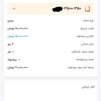 ایرانسل کمیاب بی همتا
