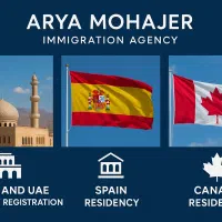 اقامت اروپا و کانادا و امارات