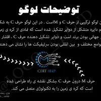 طراحی حرفه ای و اقتصادی لوگو|خدمات رایانه‌ای و موبایل|شیراز, عفیف‌آباد|دیوار