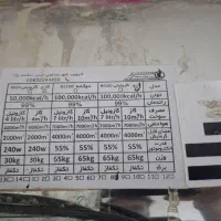 جت هیتر نیرو تهویه دماوند|بخاری، هیتر، شومینه|قم, دانش|دیوار