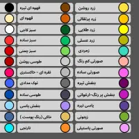 فیلامنت pla+/ pla pro/TPU و abs+ مارک بست فیلامنت