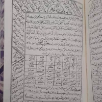 کتاب دعا سر کتاب و انواع دعا