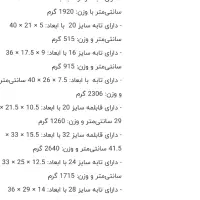 سرویس قابلمه ۳۰ پارچه کاندید|ظروف پخت‌وپز|مشهد, شاهد (شهرک غرب)|دیوار