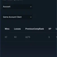 اکانت دوتا ۲ و cs2