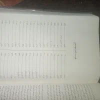 کتاب مقدس انجیل و تورات|کتاب و مجله مذهبی|تبریز, |دیوار