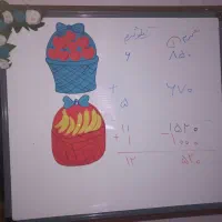 تدریس خصوصی ریاضی