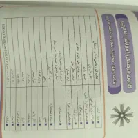 کتاب کار ریاضی شیشم قلمچی|کتاب و مجله آموزشی|فیروزکوه, |دیوار