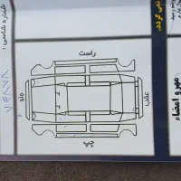 ۲۰۶ پانا|خودرو سواری و وانت|مشهد, بهاران|دیوار