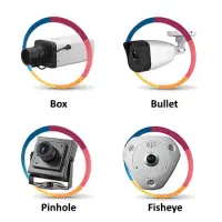 نصب و راه اندازی سیستم های حفاظتی