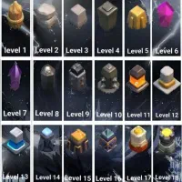 لول آپ دیوار کلش