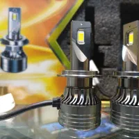 هدلایت استاندارد مخصوص لنز